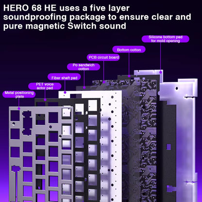 HERO 68HE Magnetic Switch Keyboard Rapid Trigger 8K Return Esports Gamer Keyboard RGB Wired Gaming Keyboard